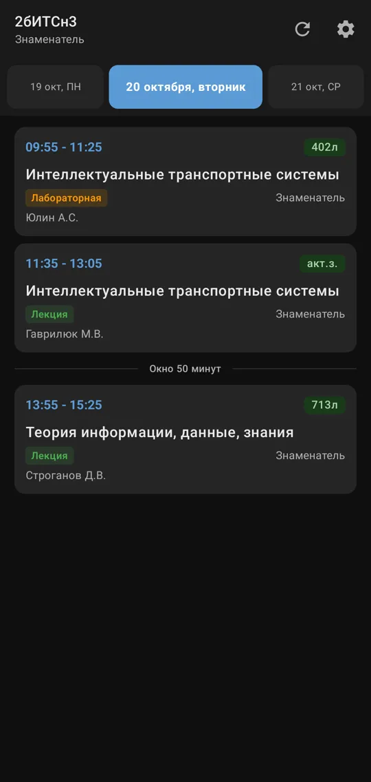 Расписание дня