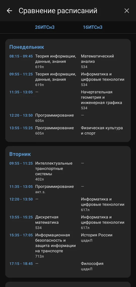 Сравнение в две колонки