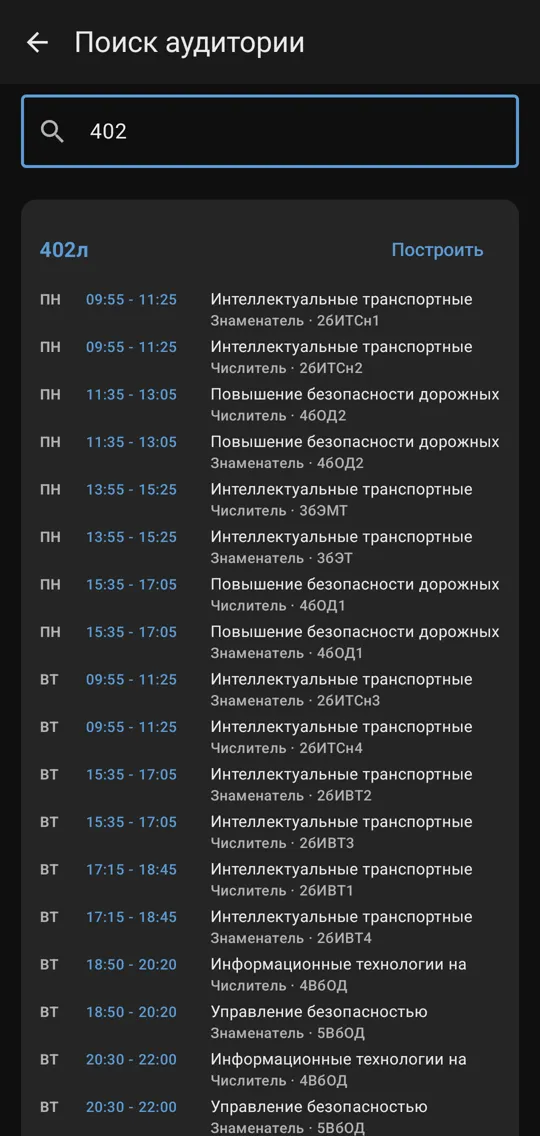 Аудитория 402л: кто и когда